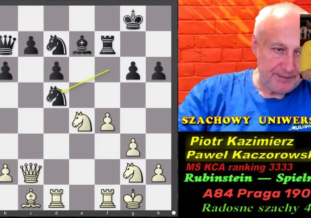 Czy Richard Rapport zmieni oblicze szachów? Oto analiza stylu gry