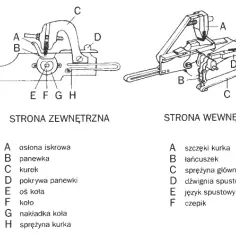 Krzyżówka: Dzielnica Poznania i rodzaj broni strzeleckiej