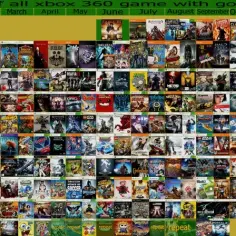 Najlepsze gry na Xbox 360, które musisz poznać i zagrać teraz
