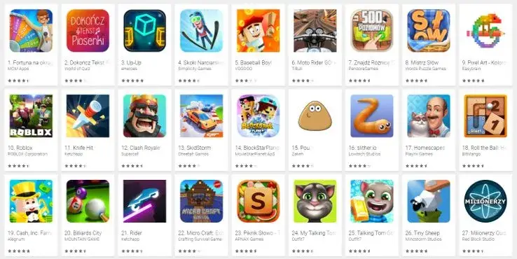 Najlepsze fajne gry do pobrania na telefon i PC – sprawdź, które warto wybrać!